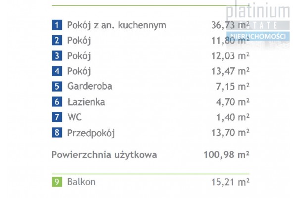 Warszawa, Apartament w sercu Starych Bielan