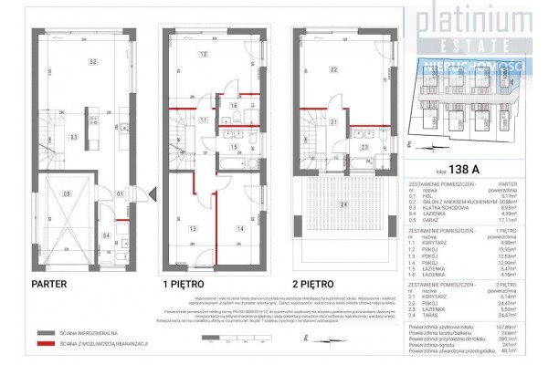 Warszawa, Trzypoziomowy Apartament Bielany