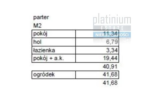 Warszawa, Targ&oacute;wek, Apartament z ogr&oacute;dkiem