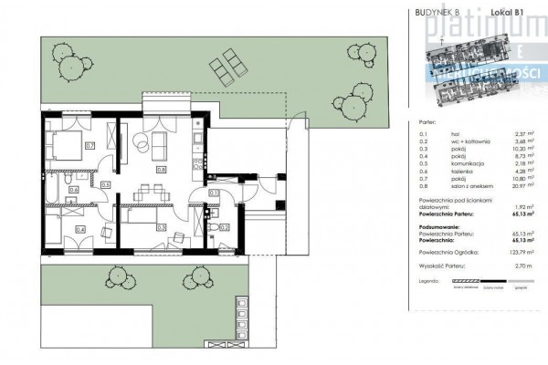 Warszawa, Enklawa na Białołęce